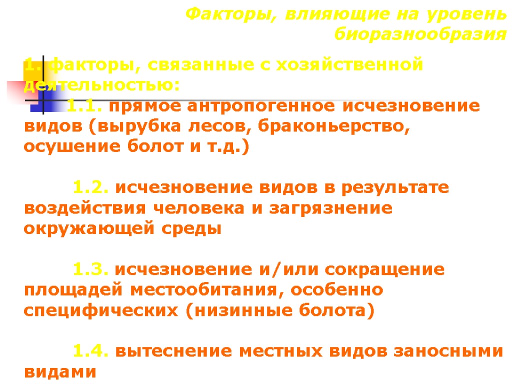 Факторы, влияющие на уровень биоразнообразия 1. факторы, связанные с хозяйственной деятельностью: 1.1. прямое антропогенное